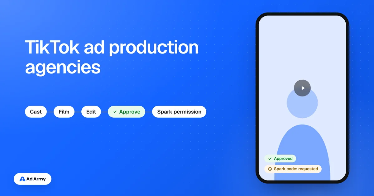 Header with a vertical phone frame showing a creator video marked Approved with a Spark code requested, beside five stages: cast, film, edit, approve and Spark permission